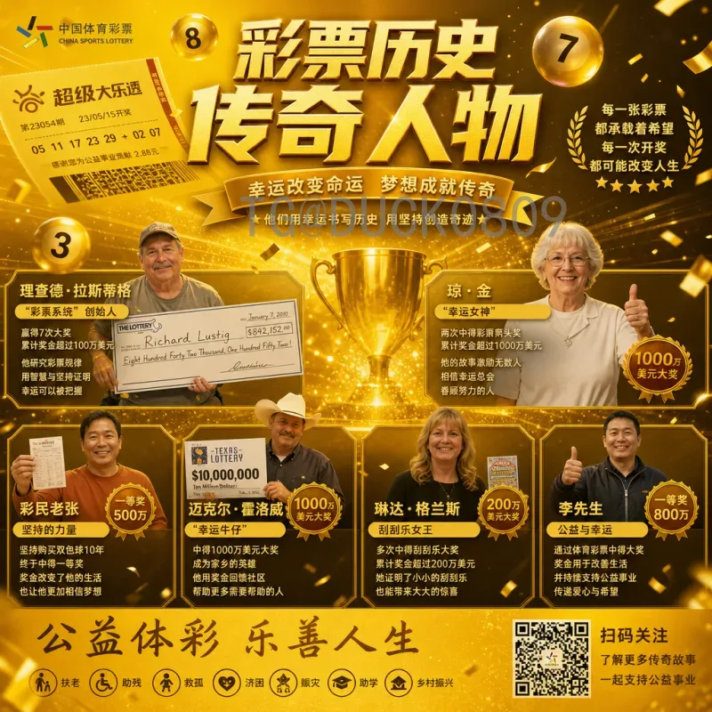 2026美加墨世界杯球星预测：谁将闪耀北美赛场？