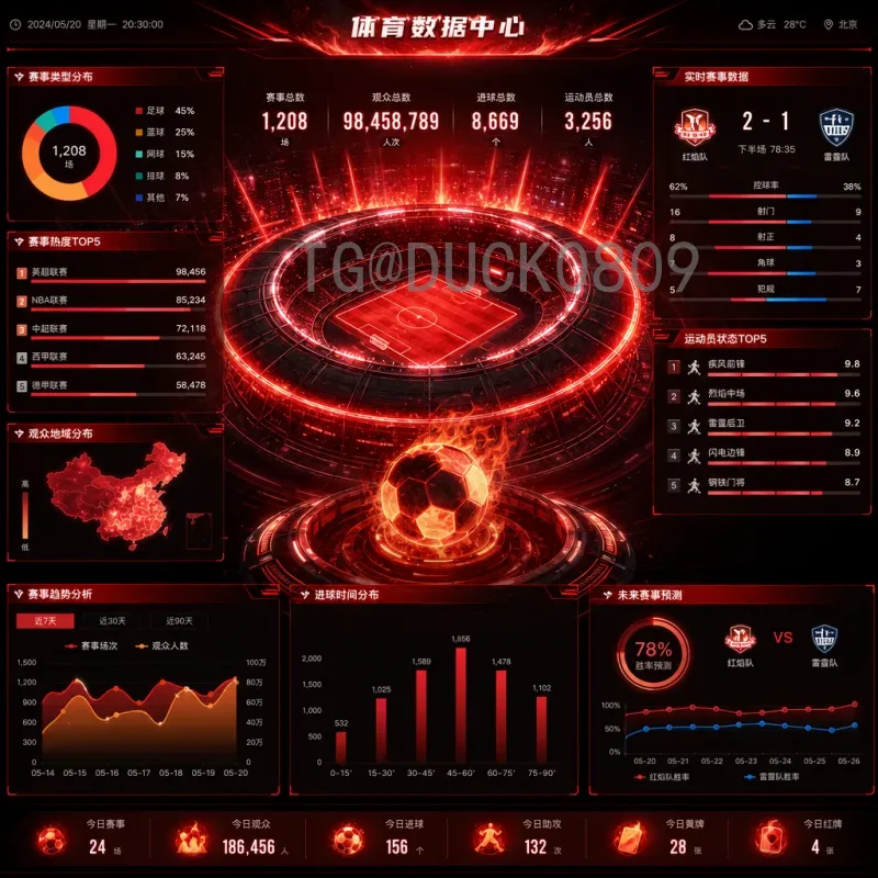 美加墨世界杯热点资源站：2026年世界杯观赛指南与实用资源汇总